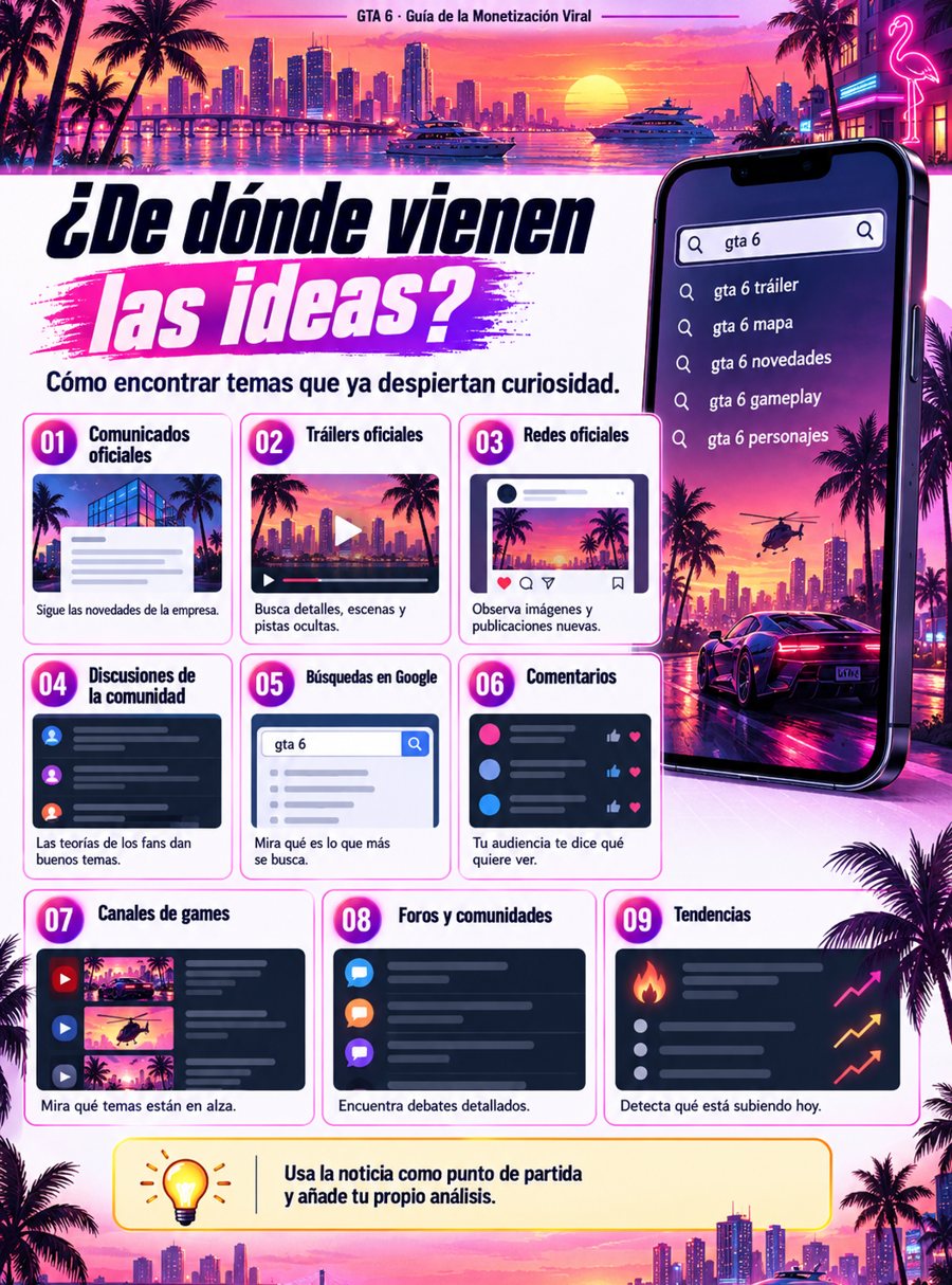 De dónde vienen las ideas para tus videos